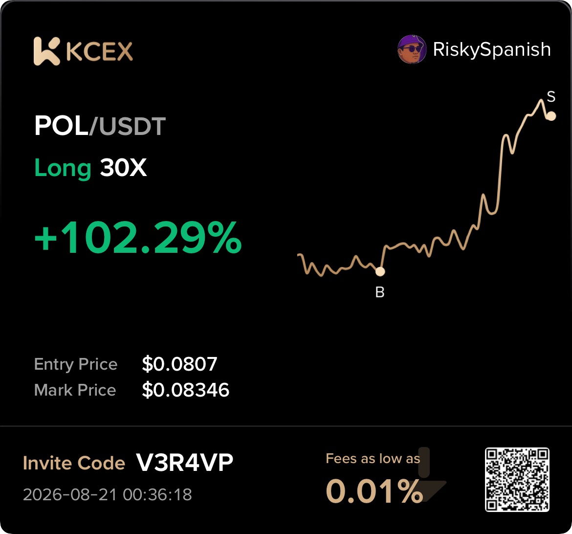 Posted PnL screenshot